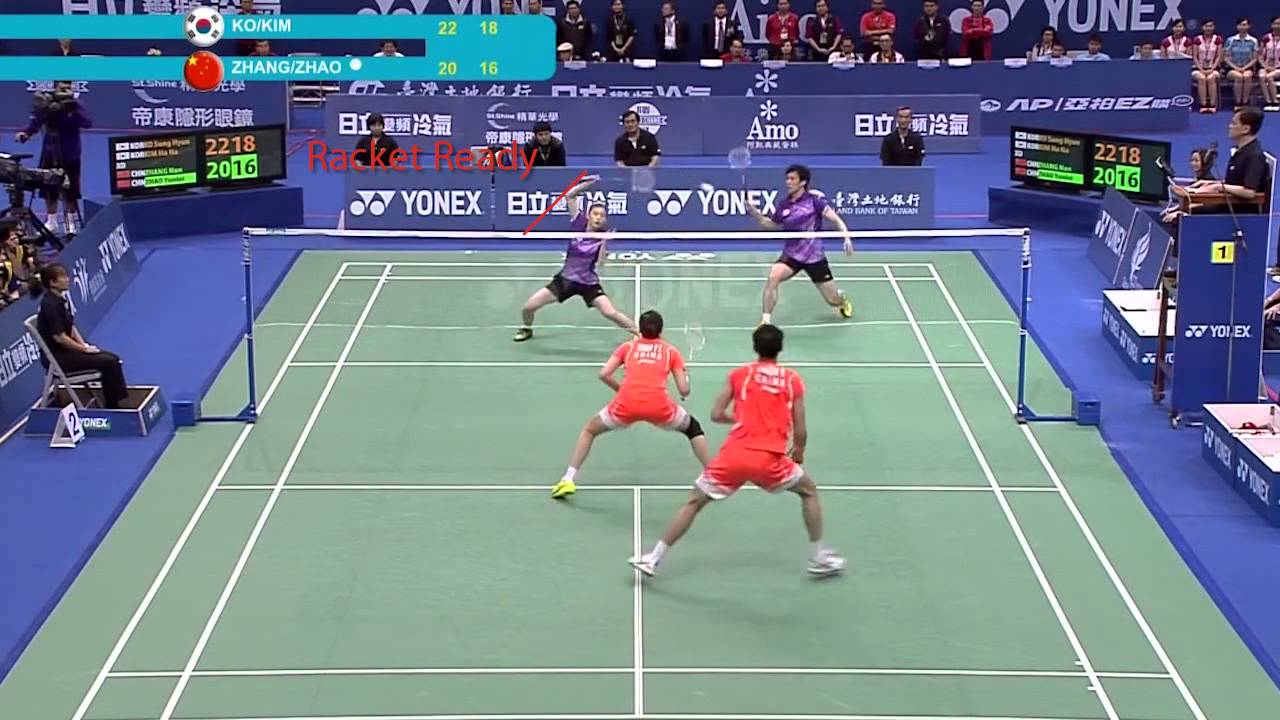 chiến thuật trong đánh cầu lông đôi