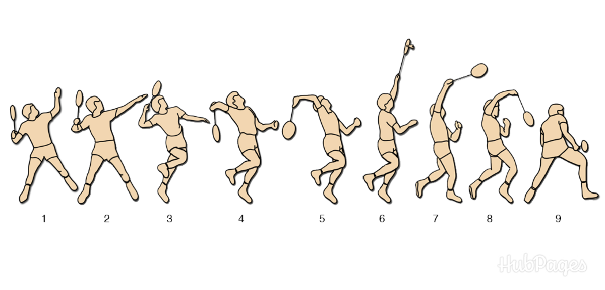 tổng hợp kỹ thuật đập cầu lông