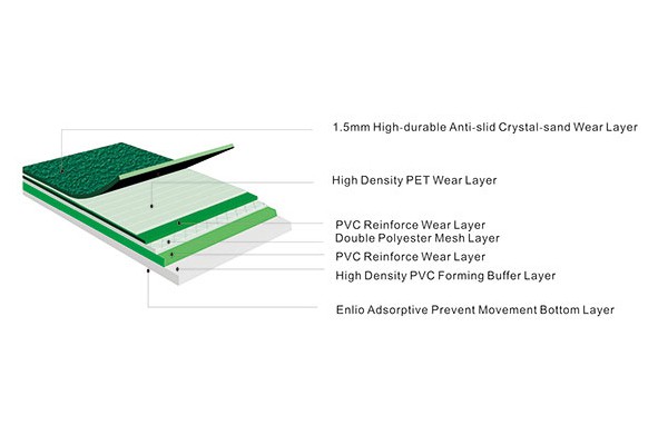 cau tao tham cau long enlio a 21345